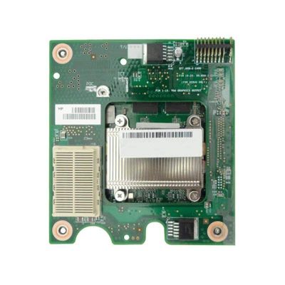 506741-B21 HP Nvidia Quadro FX770M Video Graphics Card