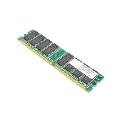 MEM3800-512U1024D Cisco 512MB to 1GB DDR DRAM ECC