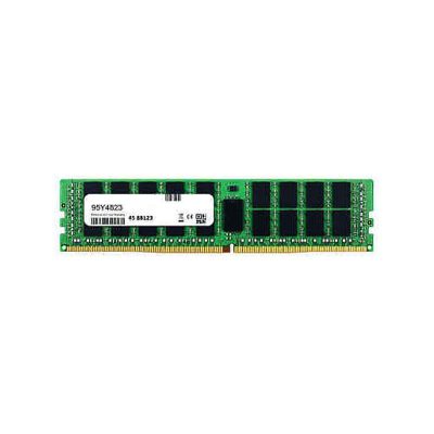 Refurbished 95Y4823 IBM 16GB PC4-17000 DDR4-2133MHz