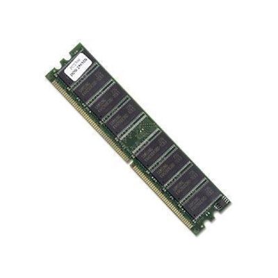 KTM-JS22K2/16G Kingston 16GB DDR2 SDRAM Memory Module