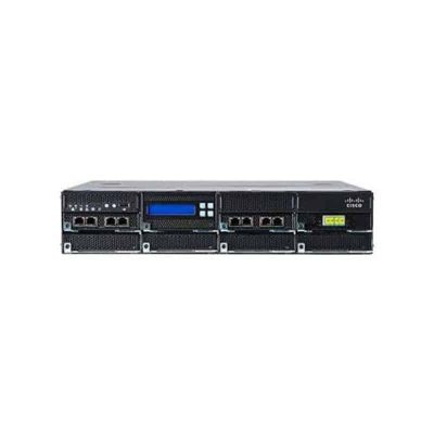 Refurbished FPNM-4CU-1G-BP Cisco FirePOWER 4-Port 1Gbps