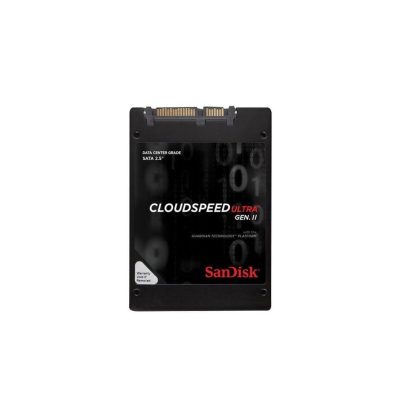 SDLF1CRR-019T-1HA1 Sandisk Cloud Speed Eco Gen II 1.92 TB SATA